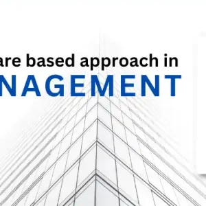 The Future of Software based approach in Lease Management – Advantages & Benefits achieved.